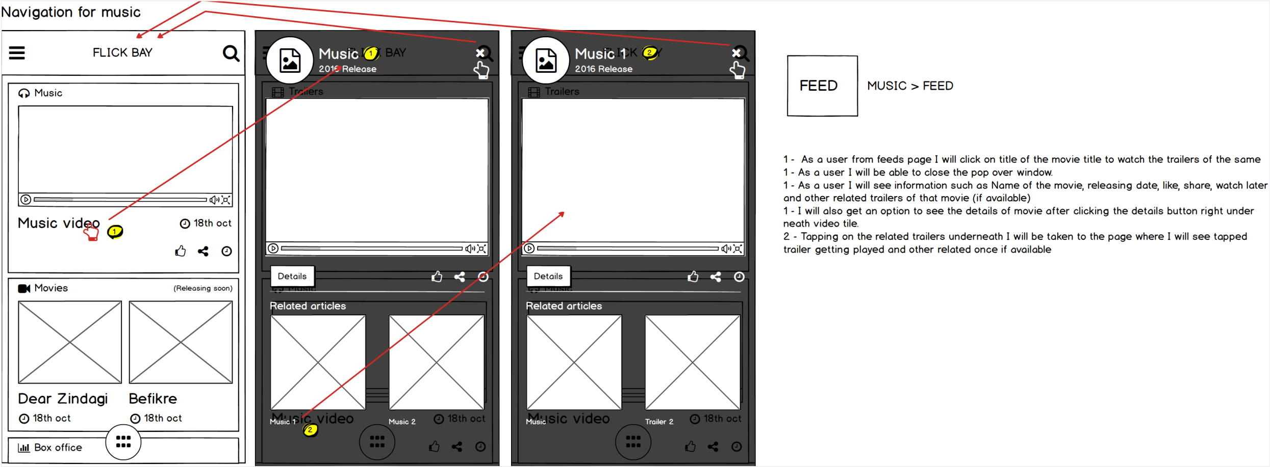 wireframe img